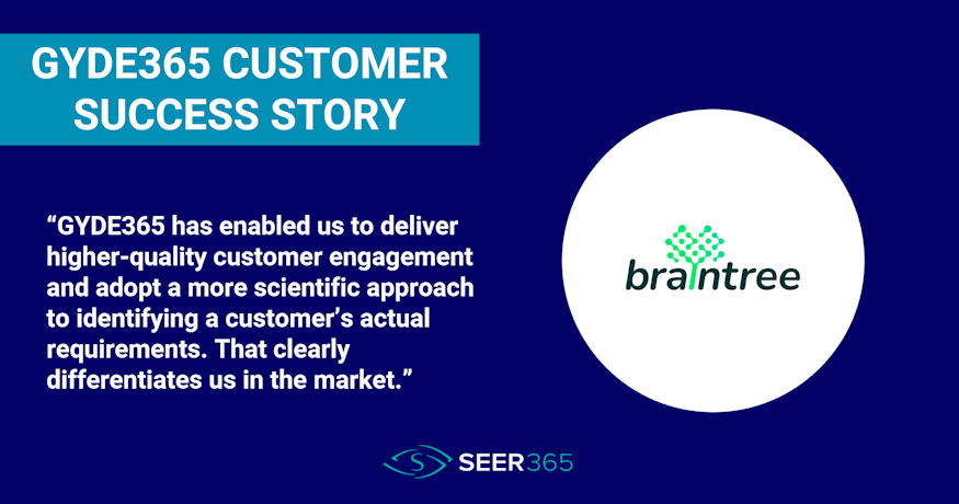 Braintree Case Study 875x460